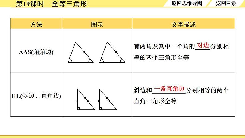 4.第19课时　全等三角形第6页