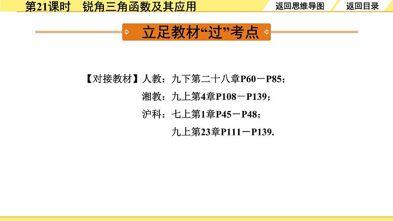 6.第21课时　锐角三角函数及其应用第3页