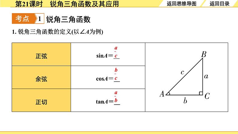 6.第21课时　锐角三角函数及其应用第4页