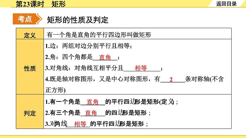 2.第23课时  矩形第3页