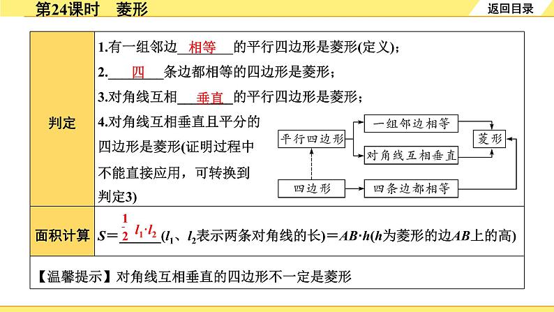 3.第24课时  菱形第4页