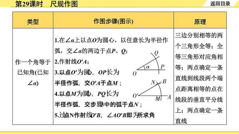 1.第29课时  尺规作图第5页