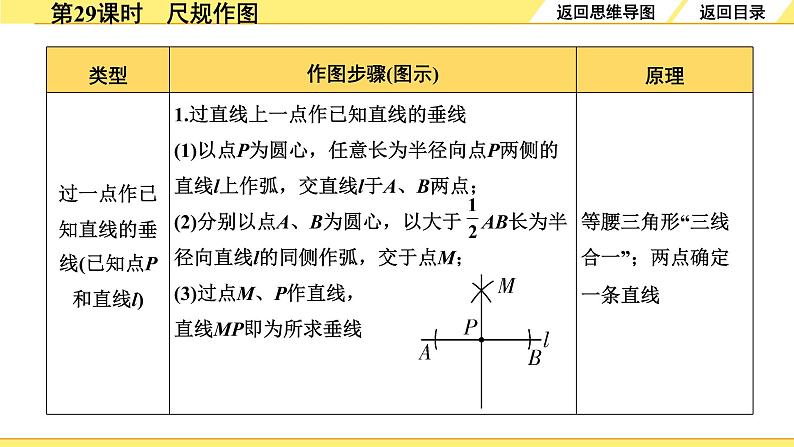 1.第29课时  尺规作图第8页