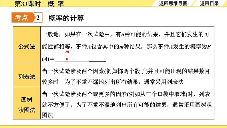 人教版中考数学8.第八单元  统计与概率 2.第33课时  概率 PPT课件+练习06