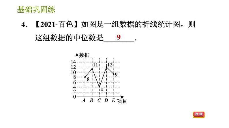 湘教版七年级下册数学 第6章 习题课件07