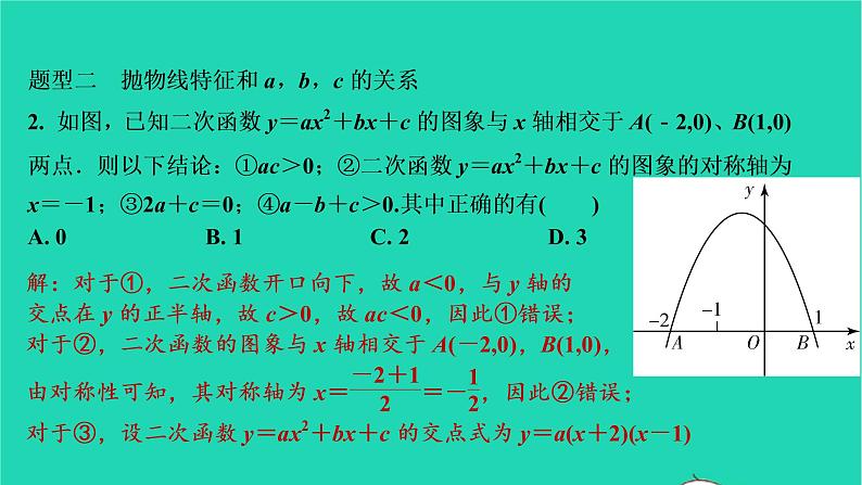 2021秋九年级数学上册第二十二章二次函数专题特训3二次函数的图象和性质习题课件新版新人教版2021090639803