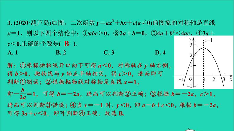 2021秋九年级数学上册第二十二章二次函数专题特训3二次函数的图象和性质习题课件新版新人教版2021090639805