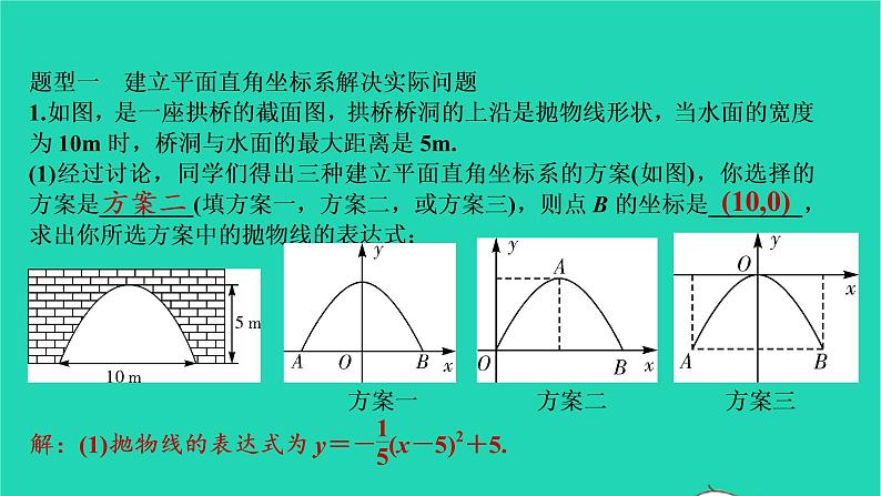 2021秋九年级数学上册第二十二章二次函数专题特训4二次函数实际应用的三种类型习题课件新版新人教版20210906397第2页