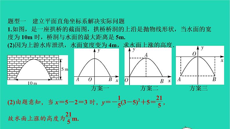 2021秋九年级数学上册第二十二章二次函数专题特训4二次函数实际应用的三种类型习题课件新版新人教版20210906397第3页