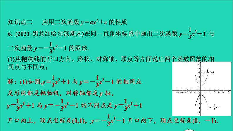 2021秋九年级数学上册第二十二章二次函数22.1二次函数的图象与性质第3课时习题课件新版新人教版2021090639307