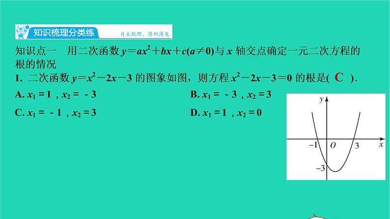 2021秋九年级数学上册第二十二章二次函数22.2二次函数与一元二次方程第1课时习题课件新版新人教版20210906389第2页