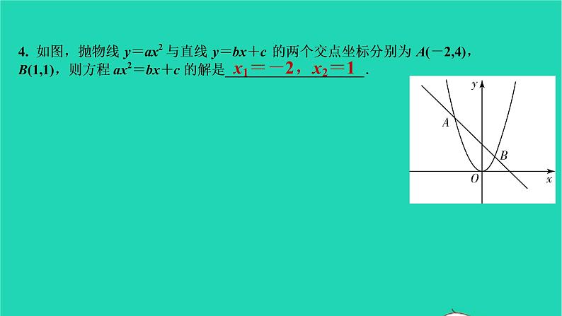 2021秋九年级数学上册第二十二章二次函数22.2二次函数与一元二次方程第1课时习题课件新版新人教版20210906389第5页