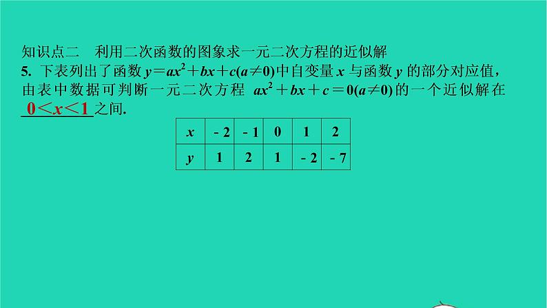 2021秋九年级数学上册第二十二章二次函数22.2二次函数与一元二次方程第1课时习题课件新版新人教版20210906389第6页