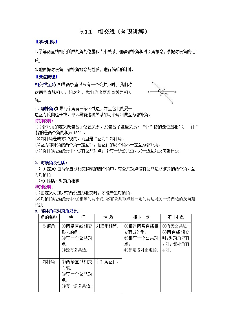 2021-2022学年七年级数学下册基础知识专项讲练（人教版）5.1.1 相交线（知识讲解）学案第1页