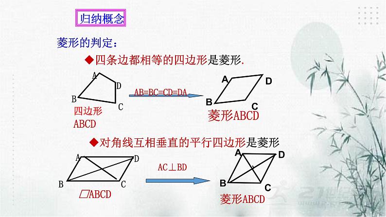 浙教版八年级下册数学5.2菱形（2)课件05