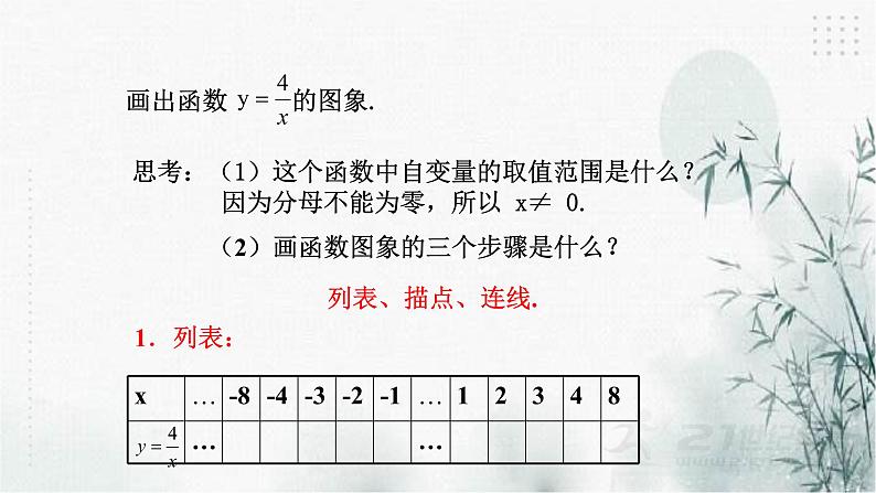 浙教版八年级下数学6.2反比例函数的图象和性质（1）课件第4页