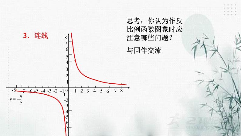 浙教版八年级下数学6.2反比例函数的图象和性质（1）课件第6页