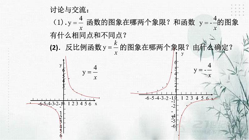 浙教版八年级下数学6.2反比例函数的图象和性质（1）课件第7页