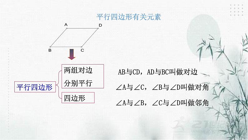 浙教版数学八年级下4.2平行四边形及其性质（1）课件05