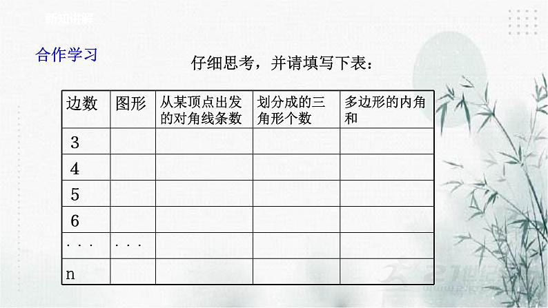 浙教版八年级下数学4.1多边形（2）课件第5页