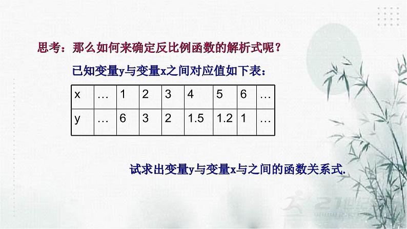 浙教版八年级下数学6.1反比例函数（2）课件第3页