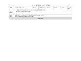 浙教版八年级下数学5.3正方形（1）学案课件PPT