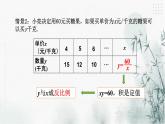 浙教版八年级下数学6.1反比例函数（1）课件