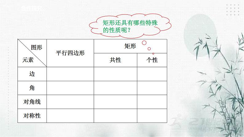 浙教版八年级下数学5.1矩形（1)课件06