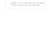 浙教版八年级下数学1.3二次根式的运算（2）学案课件PPT