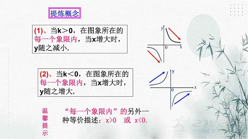 浙教版八年级下数学6.2反比例函数的图象和性质（2）课件第4页