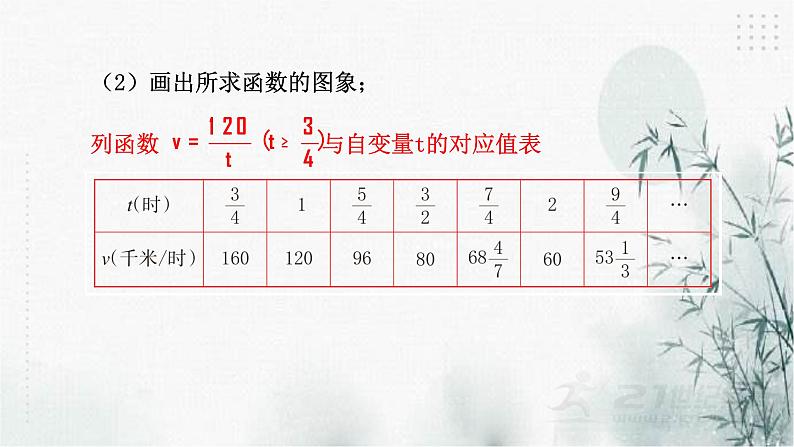 浙教版八年级下数学6.2反比例函数的图象和性质（2）课件第8页