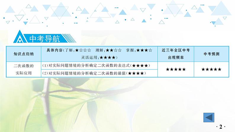 第三章第6讲二次函数的实际应用第3页