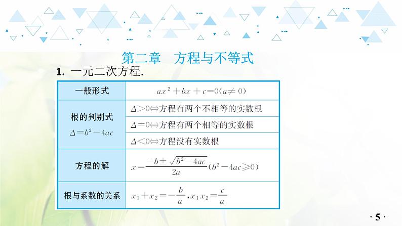 中考数学总复习第二篇热点专题提升教学课件06