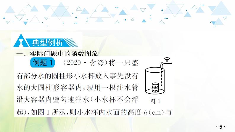 专题4函数的图象和性质第6页
