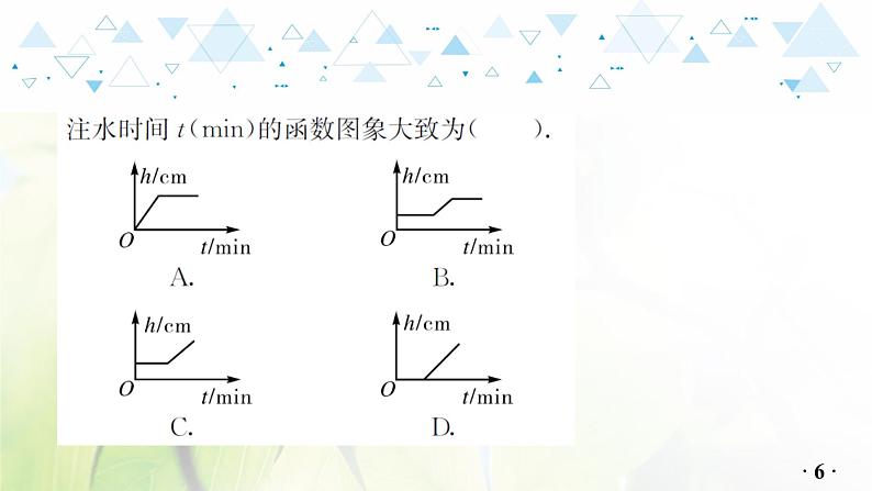专题4函数的图象和性质第7页