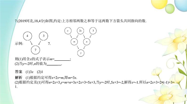 中考数学总复习01第一章数与式PPT课件（安徽专用）08