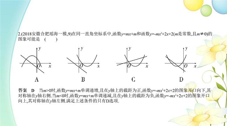 中考数学总复习08第八章热点题型探究PPT课件（安徽专用）04