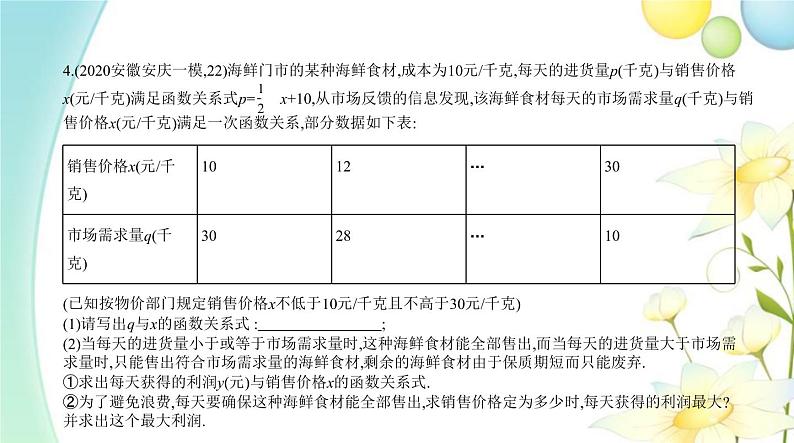 中考数学总复习08第八章热点题型探究PPT课件（安徽专用）05