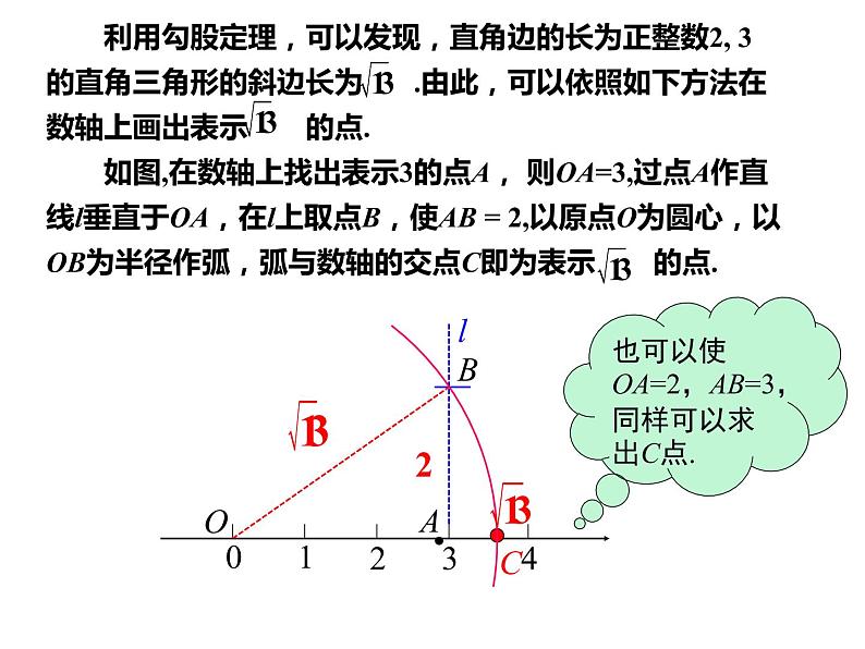 17.1.3 利用勾股定理作图或计算课件PPT06