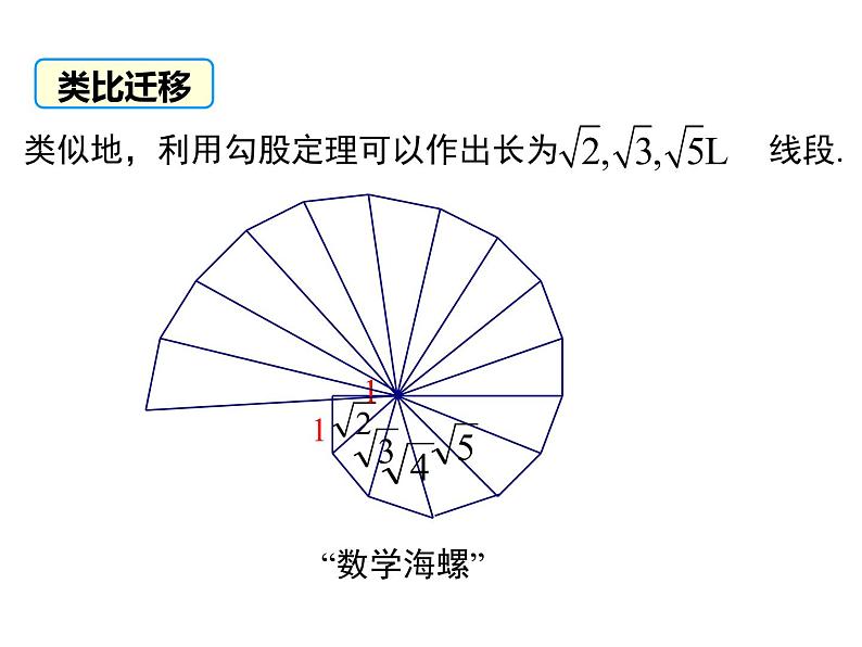 17.1.3 利用勾股定理作图或计算课件PPT08