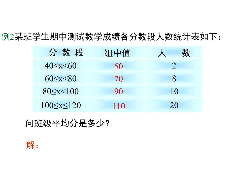 20.1.1.2 用样本平均数估计总体平均数课件PPT06