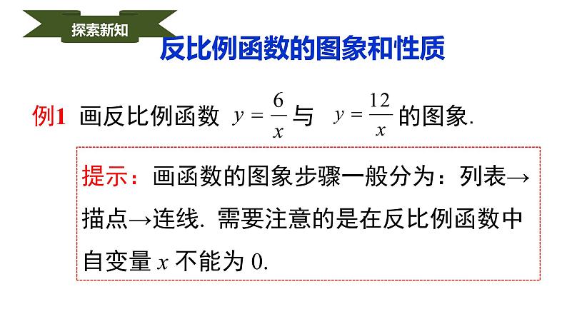 人教版九年级数学下册----26.1.2反比例函数的图象和性质  课件第4页