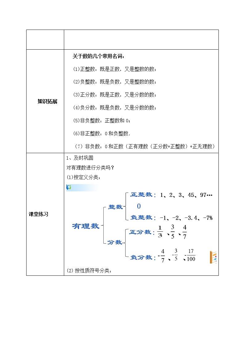 人教版七上数学 1.2.1有理数（第一课时）课件+教案03