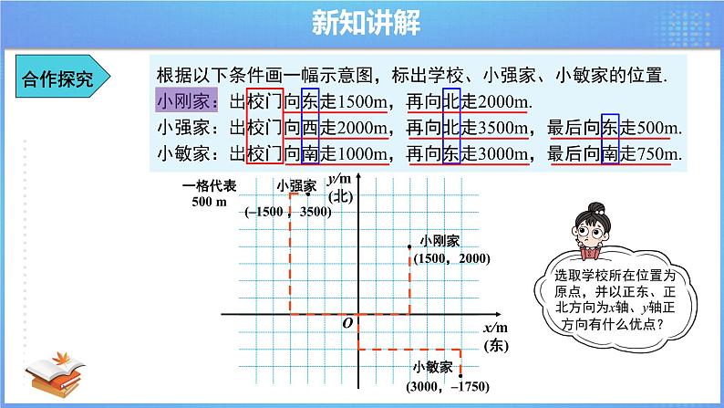 《7.2.1 用坐标表示地理位置》同步课件+教案06