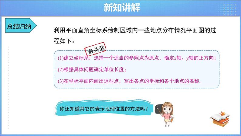 《7.2.1 用坐标表示地理位置》同步课件+教案07