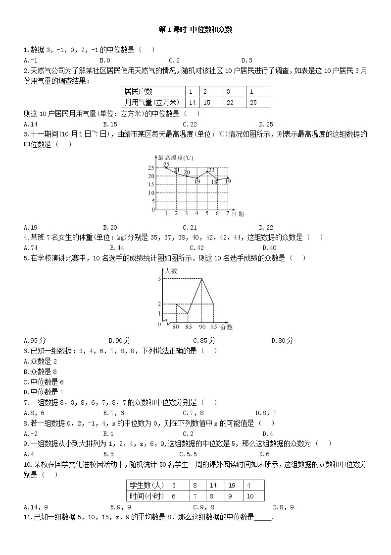 20.1.2 中位数和众数 第1课时练习题01