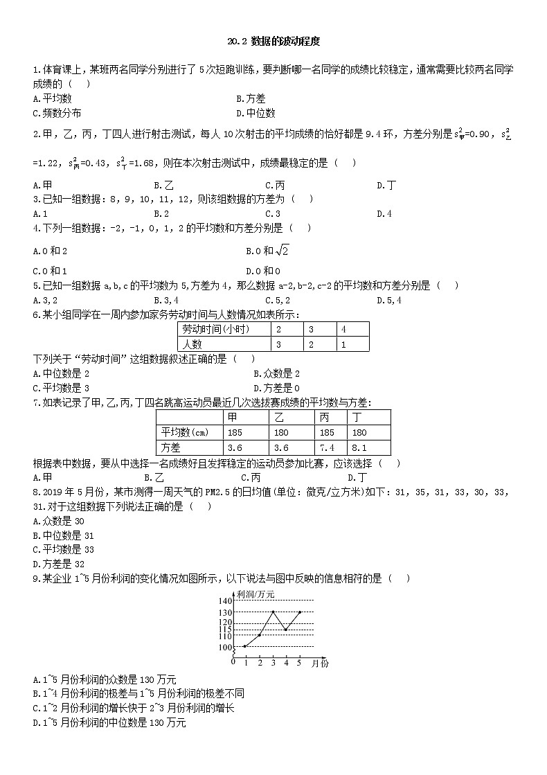20.2 数据的波动程度练习题01