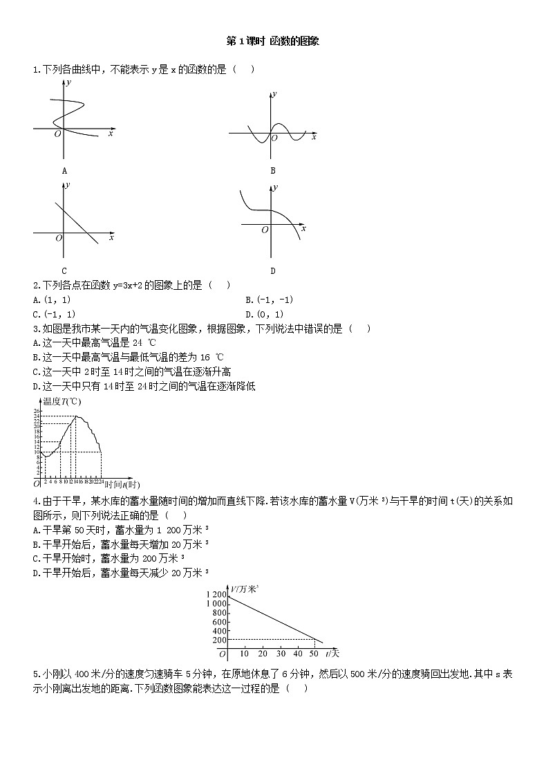 19.1.2 函数的图像 第1课时练习题第1页