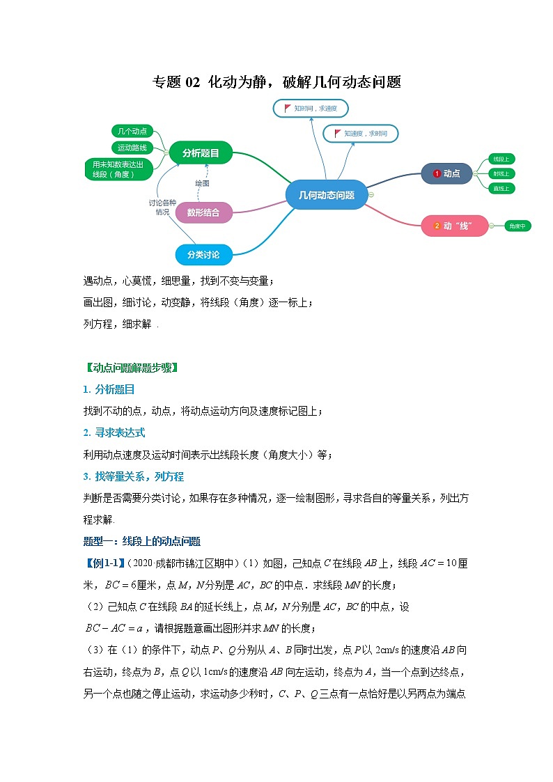 专题02 化动为静，破解几何动态问题 2022年七年级数学寒假辅导讲义（人教版）01