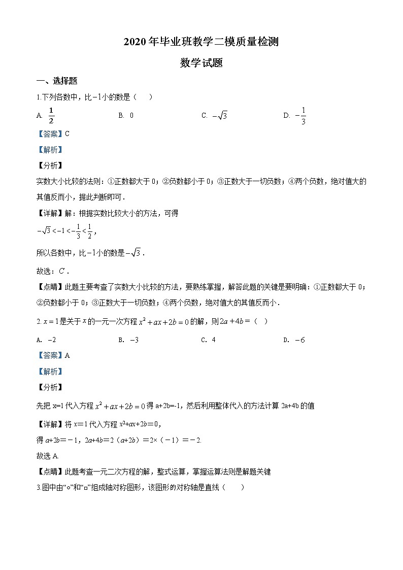精品解析：2020年山东省菏泽市曹县九年级中考二模数学试题（解析版）第1页